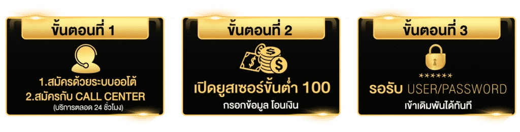 faz123 สล็อต